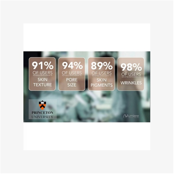 Numiere Plus - Picture 8 of 10